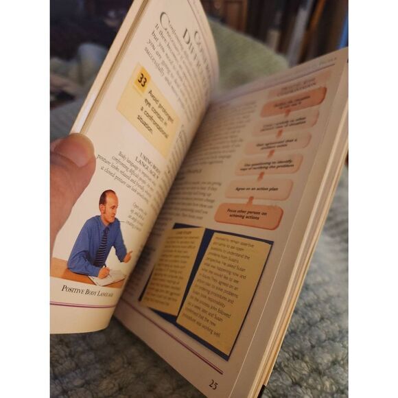 Dealing with difficult people book essential managers by Christina osborne - Picture 4 of 4